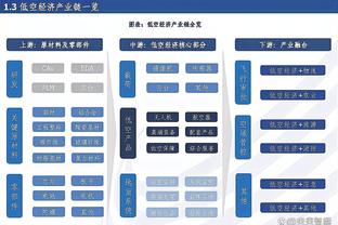 晴雨表！本赛季利拉德得分25+时 雄鹿12胜1负